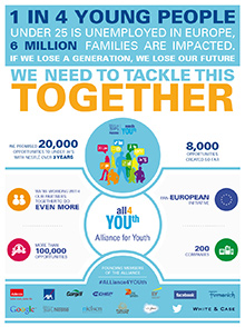 infographic